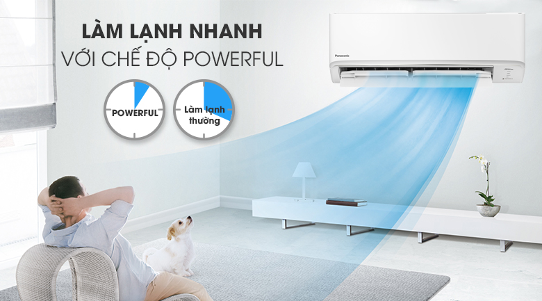 Điều hòa Panasonic 2 chiều Inverter 9000BTU CS-YZ9WKH-8 4